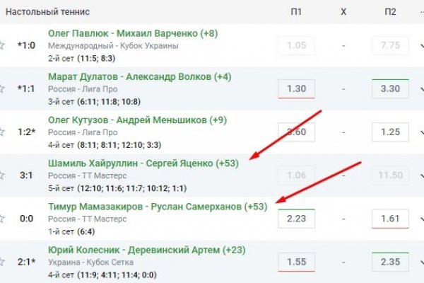 Кракен регистрация