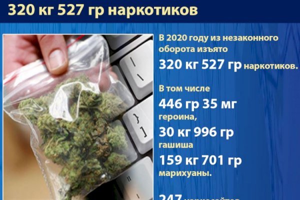 Kraken tor onion зеркало