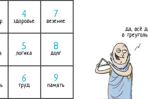 Кракен новый маркетплейс