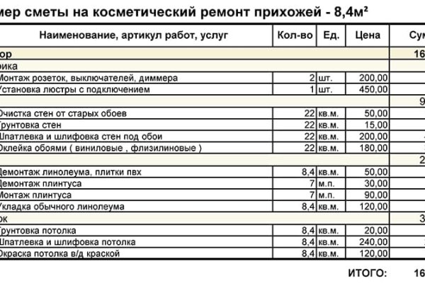 Кракен сайт юнион