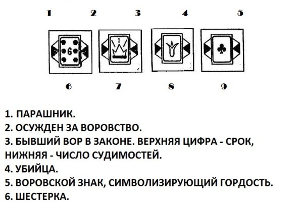 Оригинальные ссылки кракена